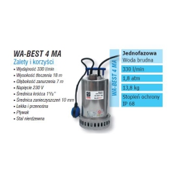 HONDA/WA-BEST 4 MA WOBIS ZABRZE